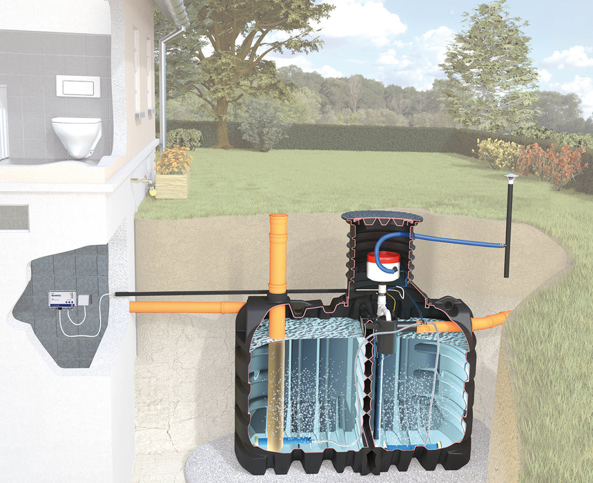 vollbiologische Kläranlage SOLIDO Smart EM2, 1-10 EW, SBR - Zweikammersystem