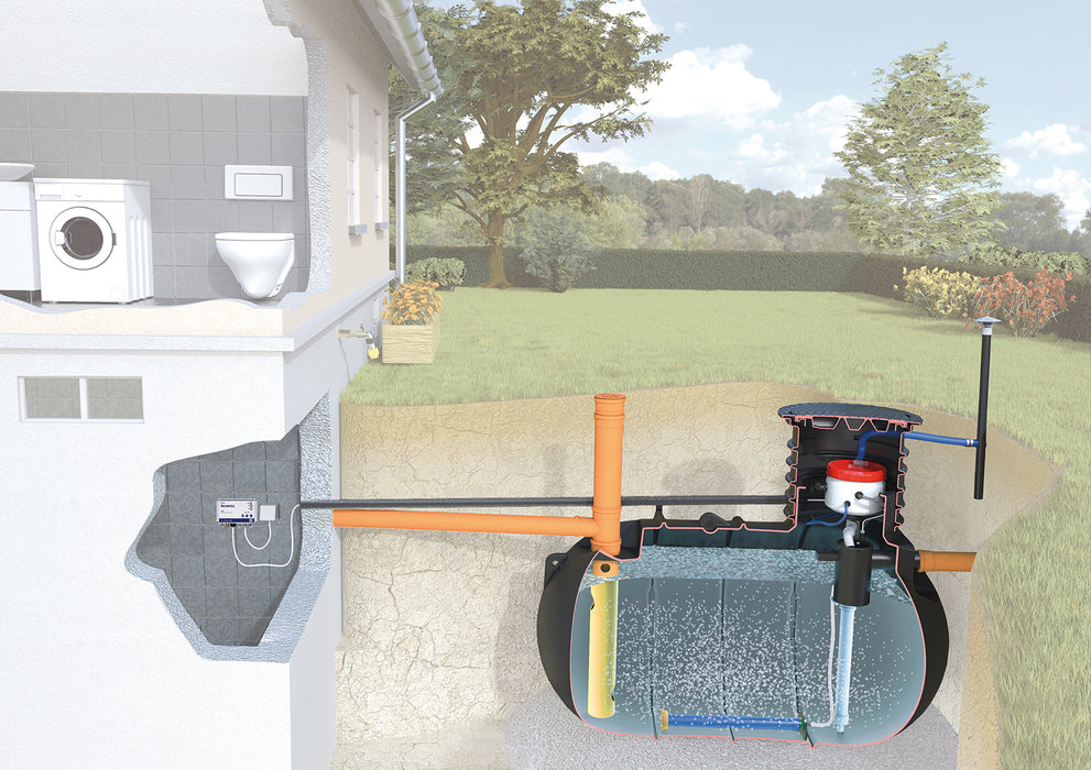 vollbiologische Kläranlage SOLIDO Smart EBL , 1-10 EW,  SBR - Einkammersystem